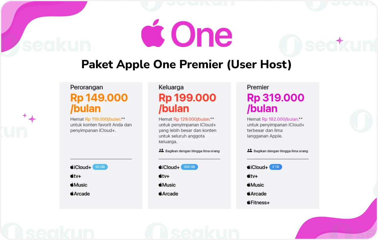 price scheme