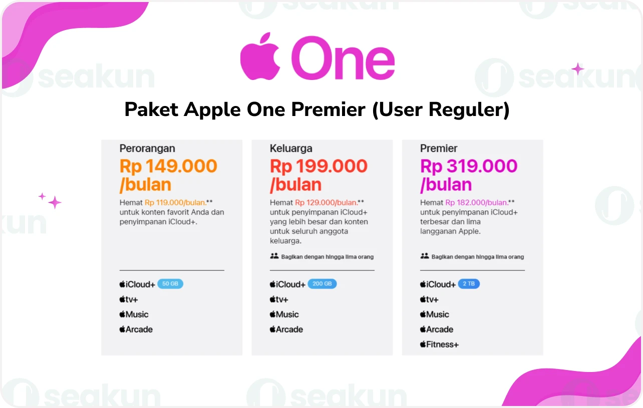 price scheme